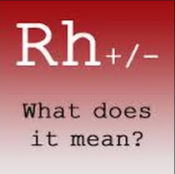 ما هو تحليل RH